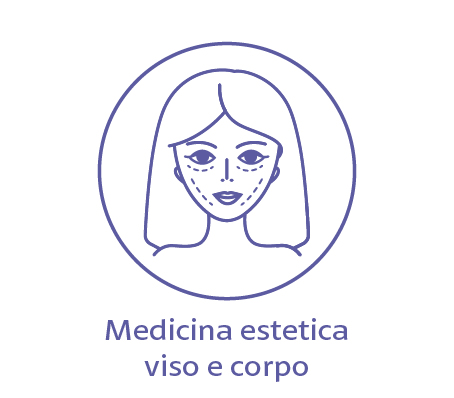 Medicina estetica viso e corpo