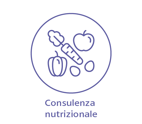 Conbsulenza Nutrizionale