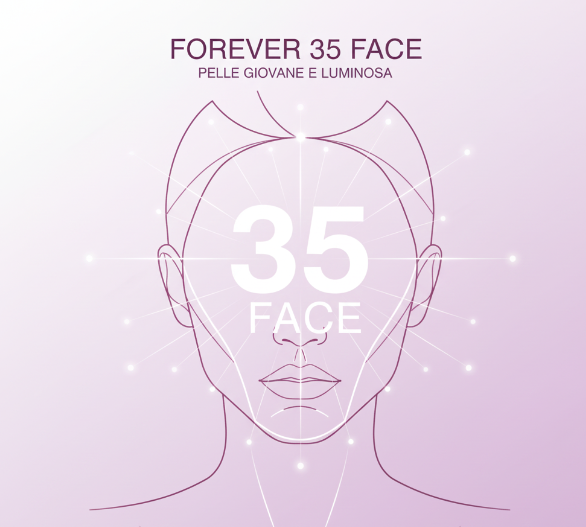 forever 35 face